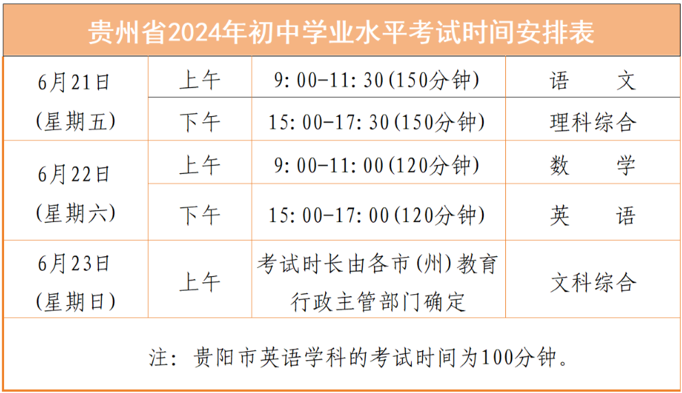 2025年貴州中考時間是幾月幾號,各科目具體時間安排