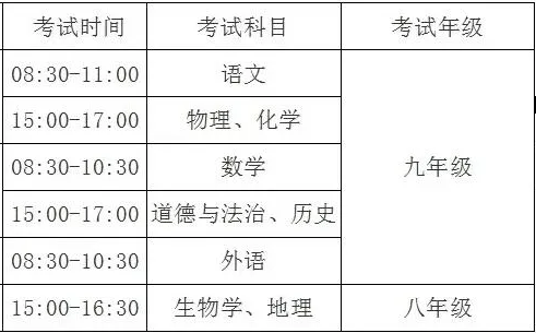 2025年安徽中考時間是幾月幾號,各科目具體時間安排