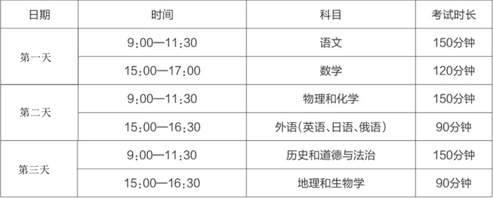 2025年遼寧中考時間是幾月幾號,各科目具體時間安排