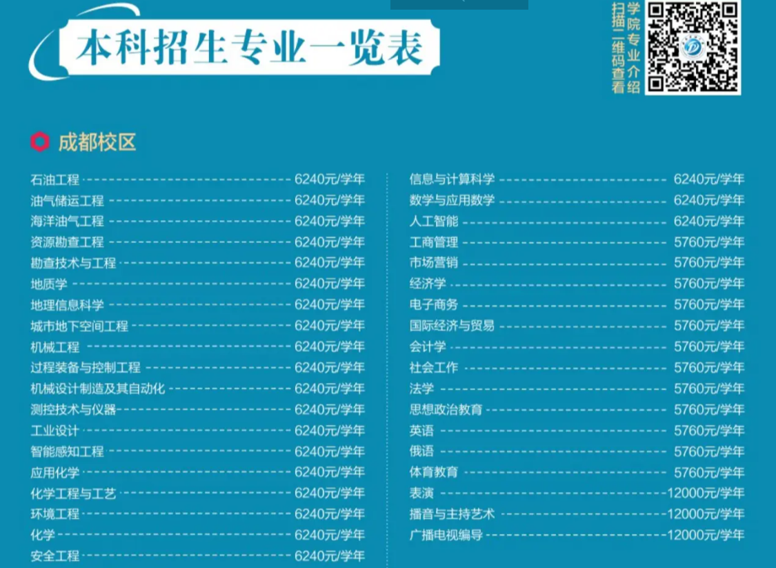 2025西南石油大學(xué)學(xué)費(fèi)多少錢一年_各專業(yè)收費(fèi)標(biāo)準(zhǔn)一覽表