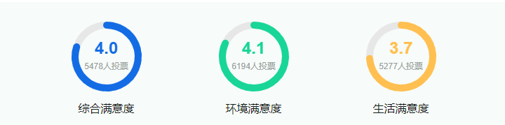 2025成都理工大學王牌專業(yè)有哪些_成都理工大學最好的專業(yè)排行榜