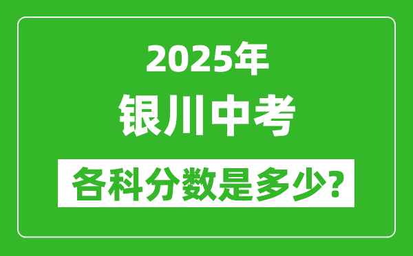 2025銀川中考科目及各科分數(shù)是多少？
