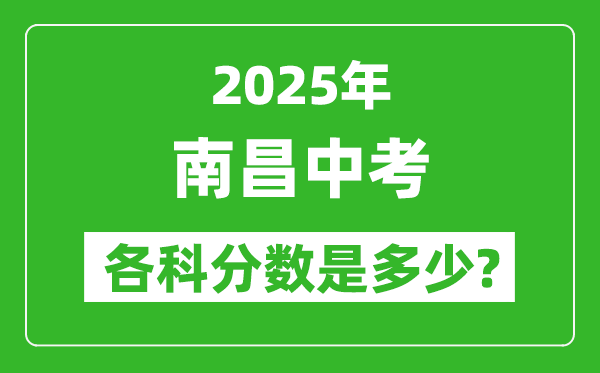 2025南昌中考科目及各科分?jǐn)?shù)是多少？
