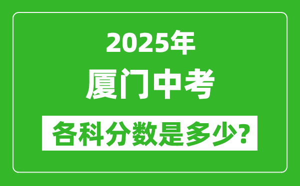 2025廈門中考科目及各科分數(shù)是多少?