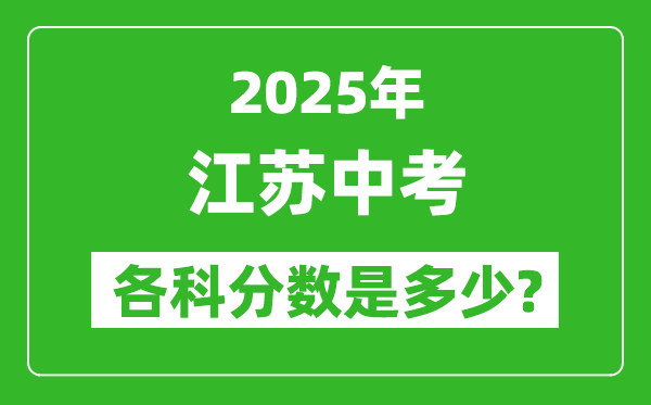 2025江蘇中考科目及各科分?jǐn)?shù)是多少？