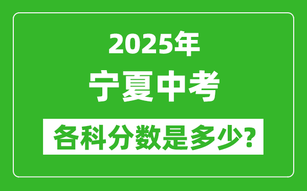2025寧夏中考科目及各科分?jǐn)?shù)是多少？