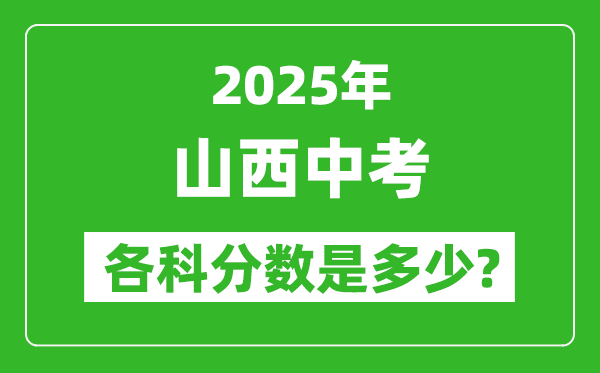 2025山西中考科目及各科分數是多少？