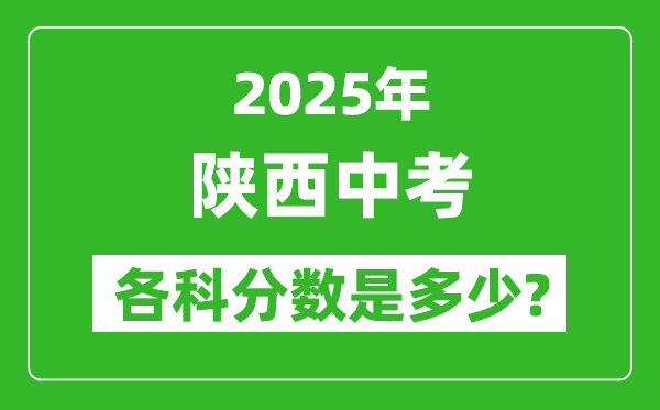 2025陜西中考科目及各科分?jǐn)?shù)是多少？