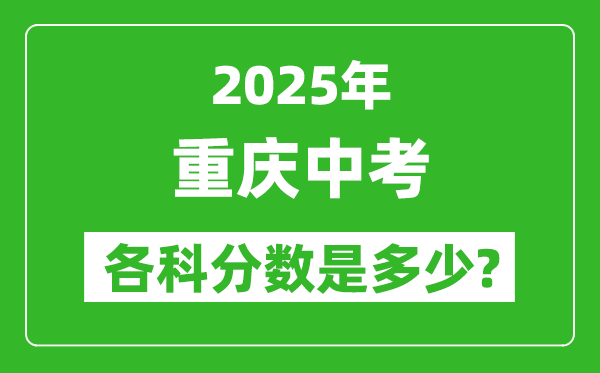 2025重慶中考科目及各科分?jǐn)?shù)是多少？