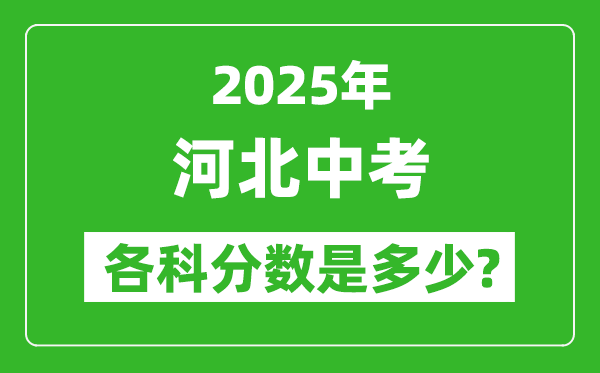 2025河北中考科目及各科分數是多少?