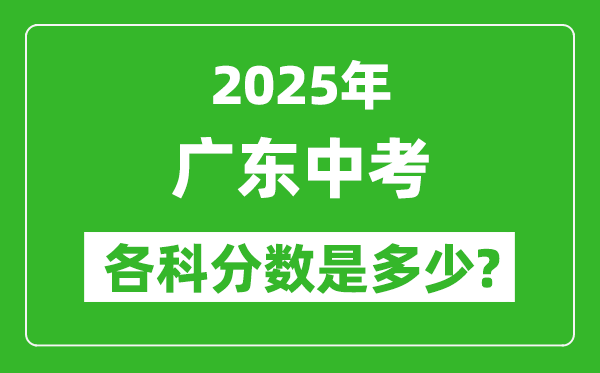 2025廣東中考科目及各科分?jǐn)?shù)是多少？