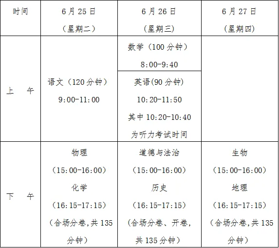 2025年海口中考時(shí)間幾月幾號(hào),各科目具體時(shí)間安排表