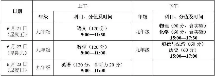 2025年西寧中考時(shí)間幾月幾號(hào),各科目具體時(shí)間安排表