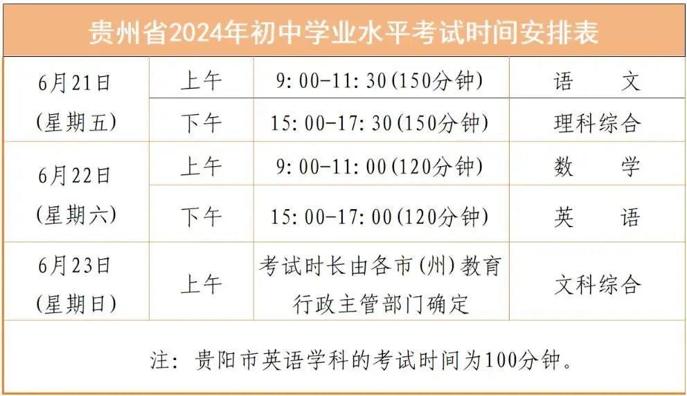 2025年貴陽(yáng)中考時(shí)間幾月幾號(hào),各科目具體時(shí)間安排表