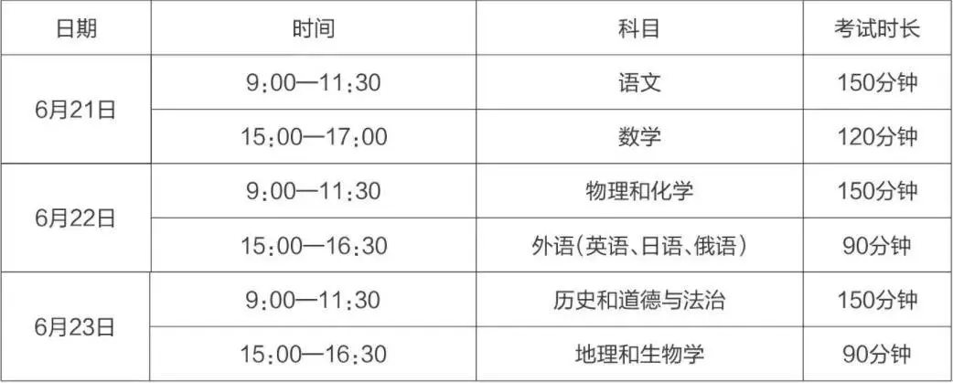 2025年沈陽中考時(shí)間幾月幾號(hào),各科目具體時(shí)間安排表