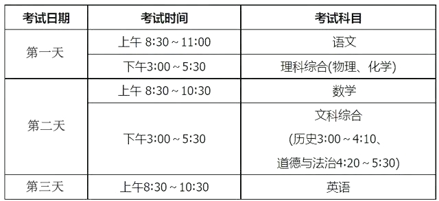 2025年太原中考時間幾月幾號,各科目具體時間安排表