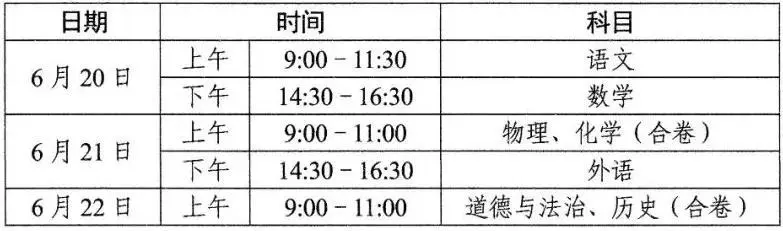 2025年武漢中考時間幾月幾號,各科目具體時間安排表