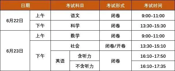 2025年寧波中考時間幾月幾號,各科目具體時間安排表