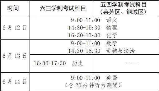 2025年濟(jì)南中考時(shí)間幾月幾號(hào),各科目具體時(shí)間安排表
