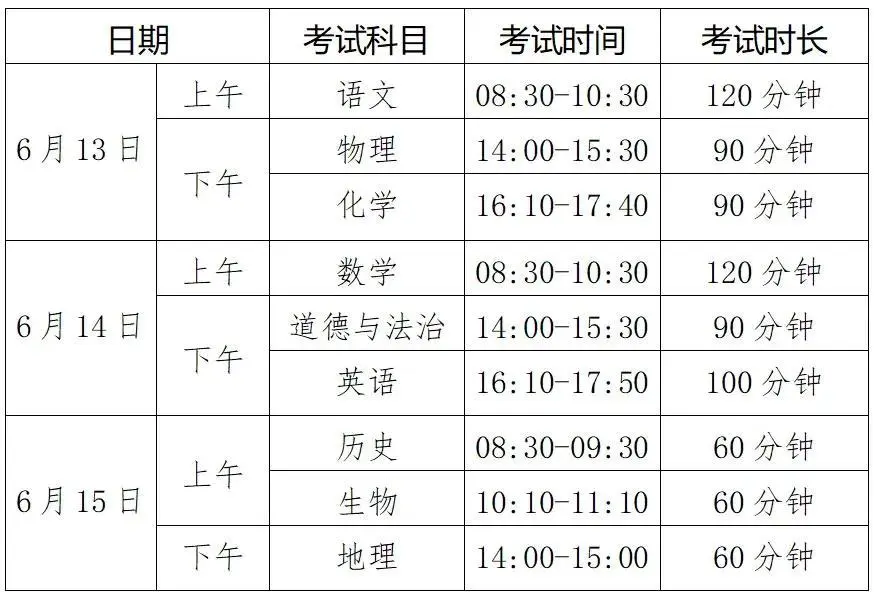 2025年煙臺(tái)中考時(shí)間幾月幾號(hào),各科目具體時(shí)間安排表