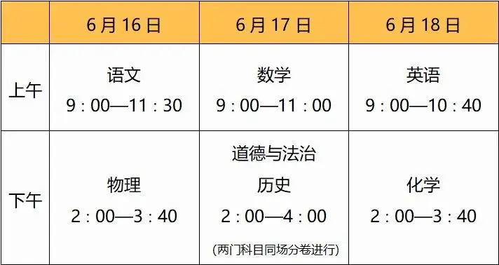 2025年無錫中考時(shí)間幾月幾號,各科目具體時(shí)間安排表