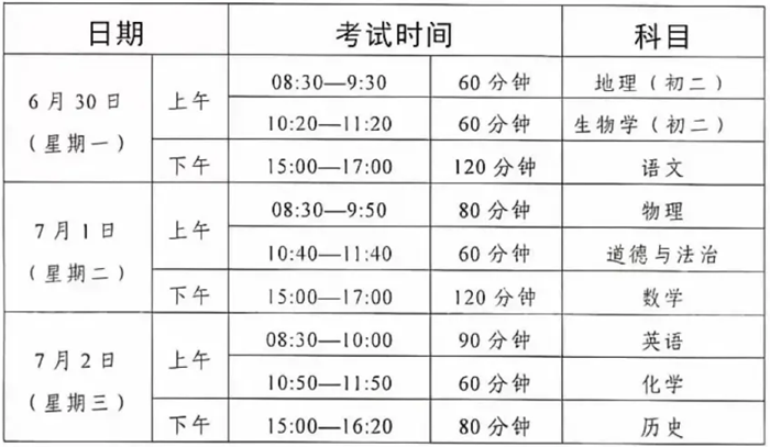 2025年深圳中考時(shí)間幾月幾號(hào),各科目具體時(shí)間安排表