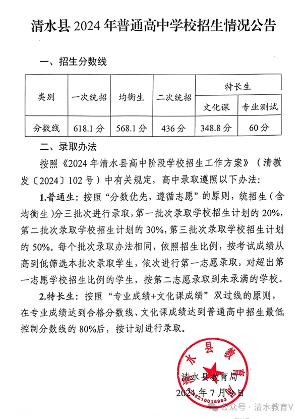 2025年天水中考錄取分?jǐn)?shù)線一覽表(含歷年分?jǐn)?shù)線)