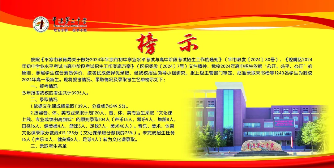 2025年平?jīng)鲋锌间浫》謹(jǐn)?shù)線一覽表(含歷年分?jǐn)?shù)線)
