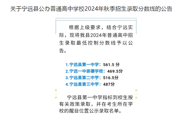 2025年永州中考錄取分數(shù)線一覽表(含歷年分數(shù)線)