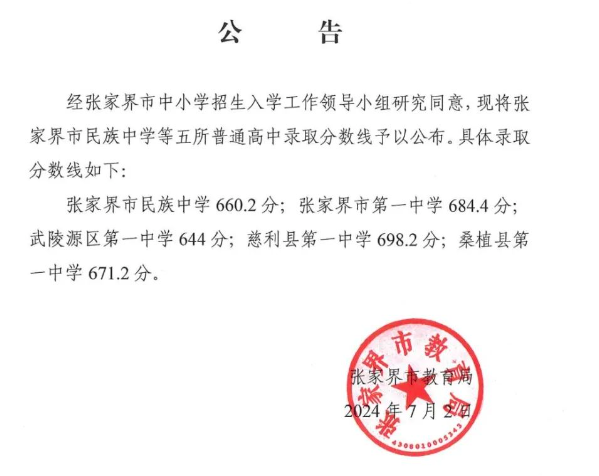 2025年張家界中考錄取分?jǐn)?shù)線一覽表(含歷年分?jǐn)?shù)線)