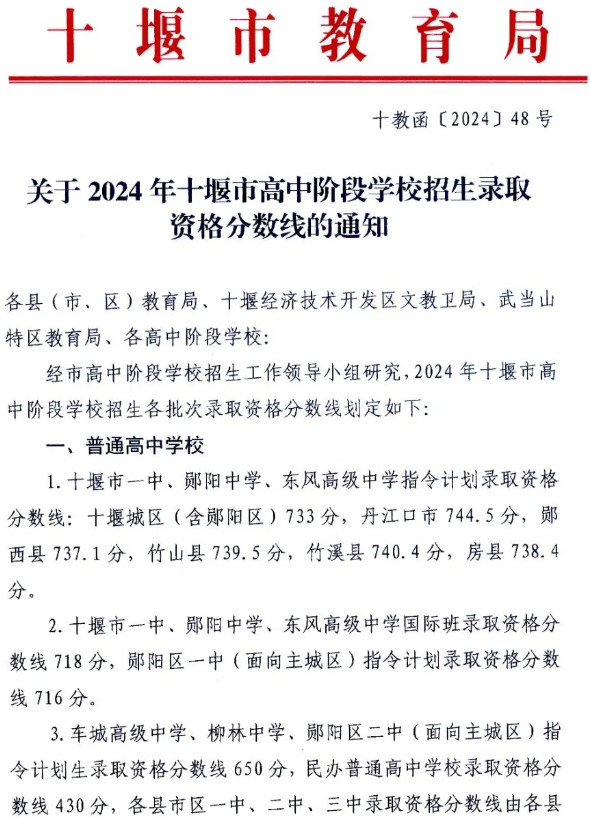 2025年十堰中考錄取分數(shù)線一覽表(含歷年分數(shù)線)