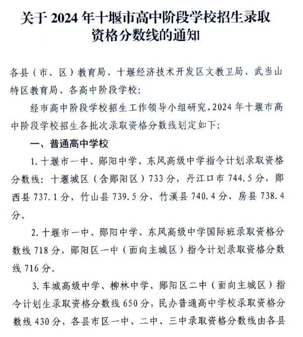 2025年襄陽(yáng)中考錄取分?jǐn)?shù)線一覽表(含歷年分?jǐn)?shù)線)