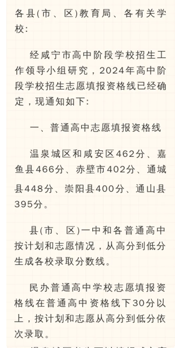 2025年咸寧中考錄取分?jǐn)?shù)線一覽表(含歷年分?jǐn)?shù)線)