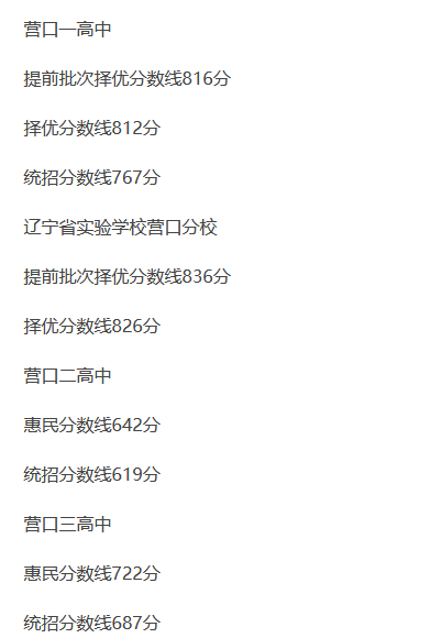 2025年?duì)I口中考錄取分?jǐn)?shù)線一覽表(含歷年分?jǐn)?shù)線)