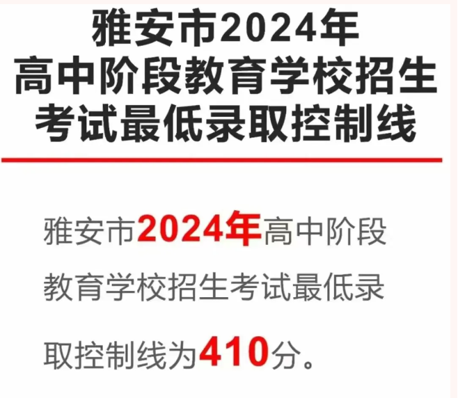 2025年雅安中考錄取分數(shù)線一覽表(含歷年分數(shù)線)
