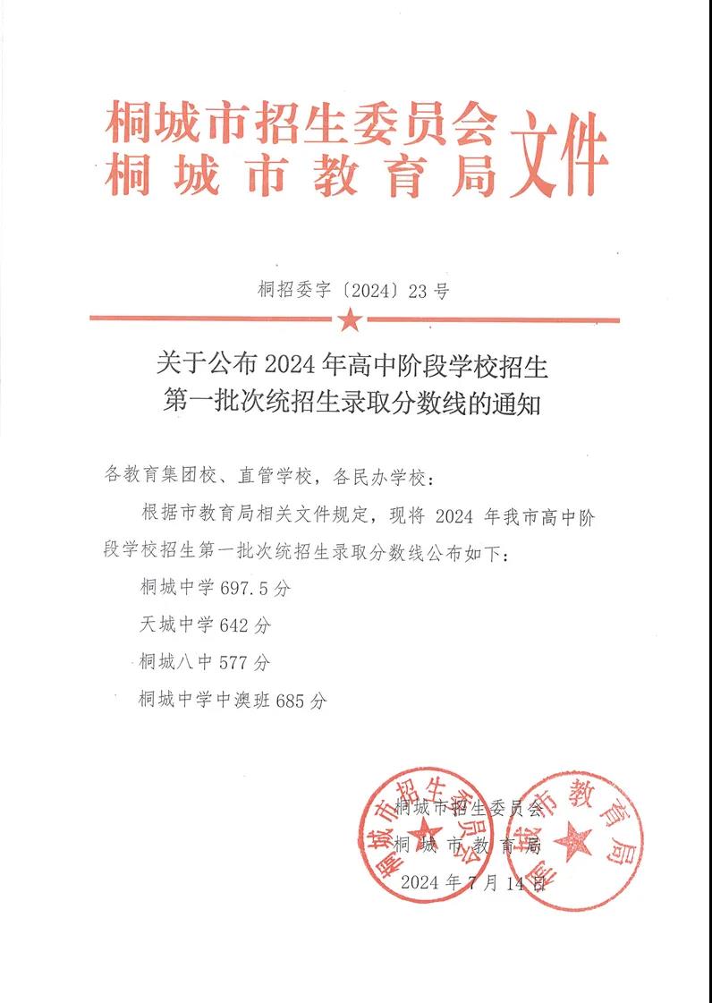 2025年安慶中考各高中錄取分?jǐn)?shù)線一覽表