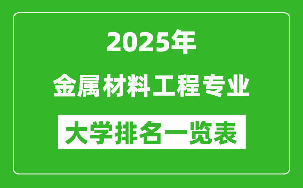 全國金屬材料工程專業(yè)最好的大學(xué)排名一覽表(2025最新)