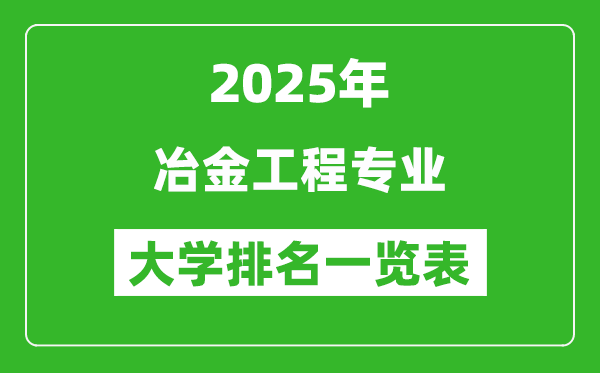 全國冶金工程專業(yè)最好的大學(xué)排名一覽表(2025最新)