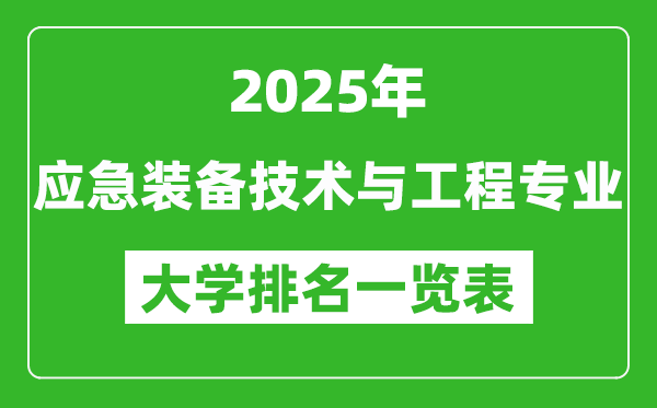 全國應(yīng)急裝備技術(shù)與工程專業(yè)最好的大學(xué)排名一覽表(2025最新)