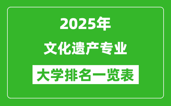全國文化遺產(chǎn)專業(yè)最好的大學(xué)排名一覽表(2025最新)