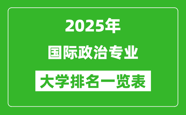 全國國際政治專業(yè)最好的大學(xué)排名一覽表(2025最新)