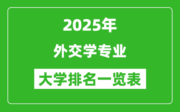 全國(guó)外交學(xué)專業(yè)最好的大學(xué)排名一覽表(2025最新)