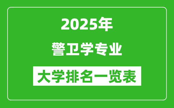 全國警衛(wèi)學(xué)專業(yè)最好的大學(xué)排名一覽表(2025最新)