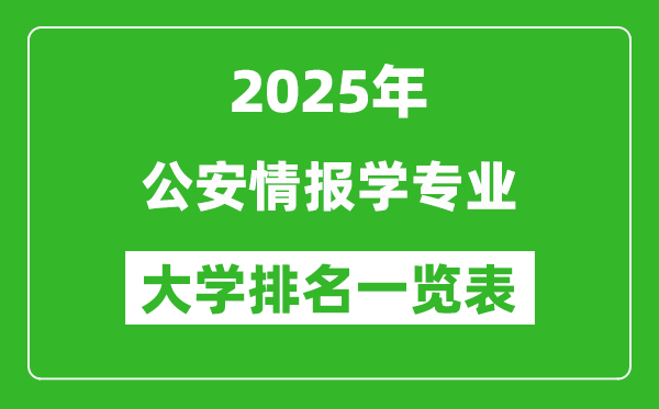全國(guó)公安情報(bào)學(xué)專業(yè)最好的大學(xué)排名一覽表(2025最新)