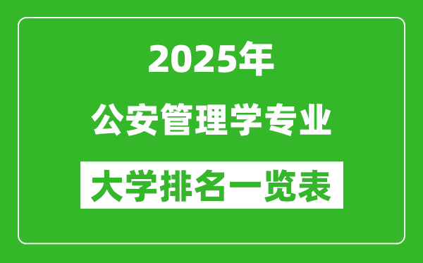 全國公安管理學(xué)專業(yè)最好的大學(xué)排名一覽表(2025最新)