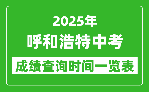 呼和浩特中考成績(jī)查詢時(shí)間2025年具體時(shí)間一覽表