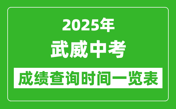 武威中考成績查詢時間2025年具體時間一覽表