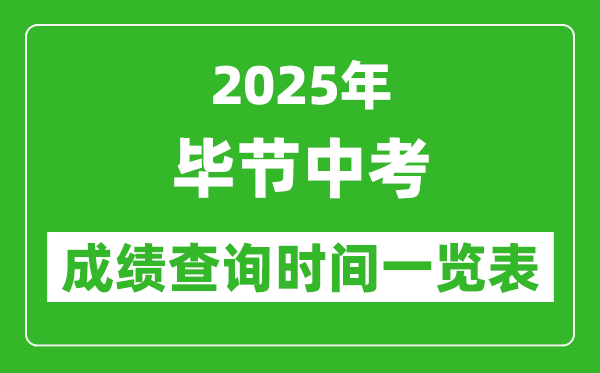 畢節(jié)中考成績查詢時間2025年具體時間一覽表