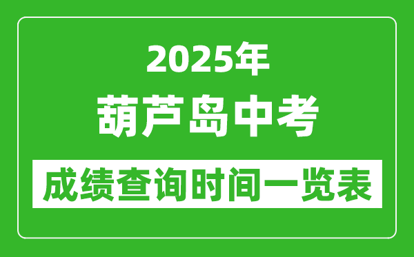 葫蘆島中考成績(jī)查詢時(shí)間2025年具體時(shí)間一覽表