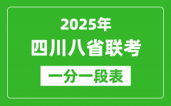 2025年四川八省聯(lián)考一分一段表_成績(jī)分段統(tǒng)計(jì)一覽表